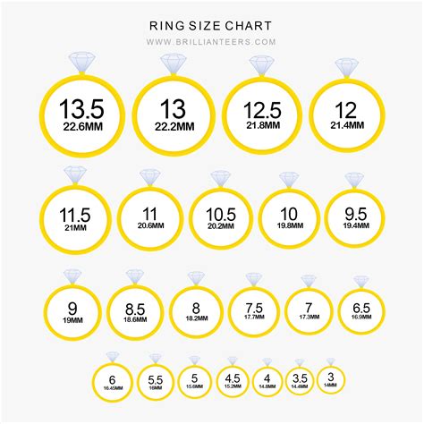 where to buy rings online